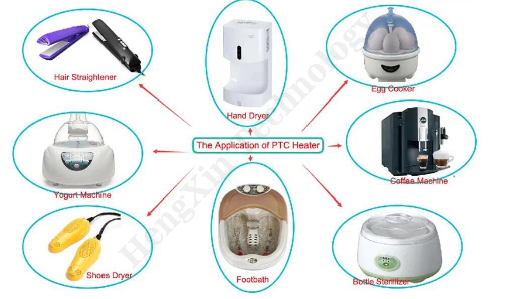 PTC Heater Application